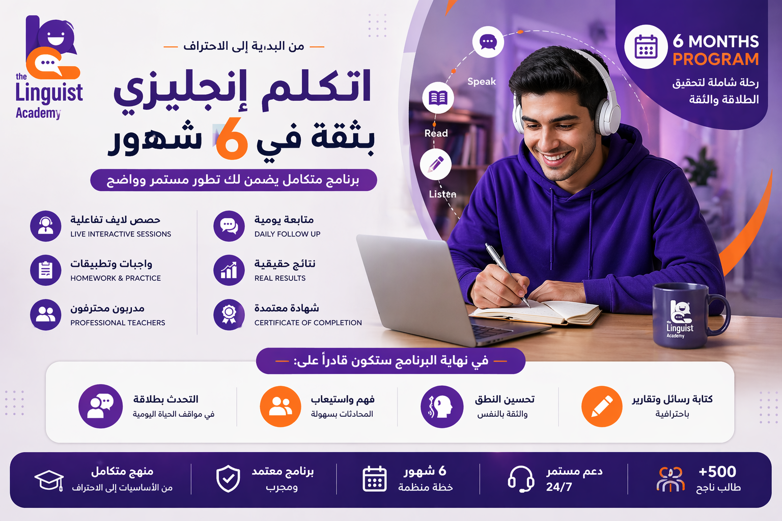Master English in 6 Months
